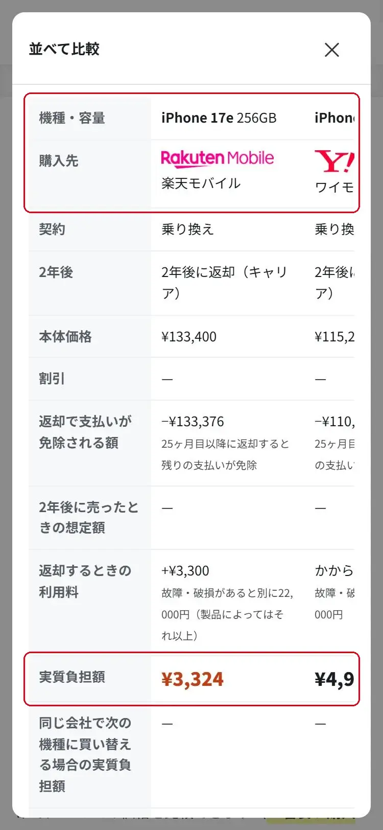 並べて比較する