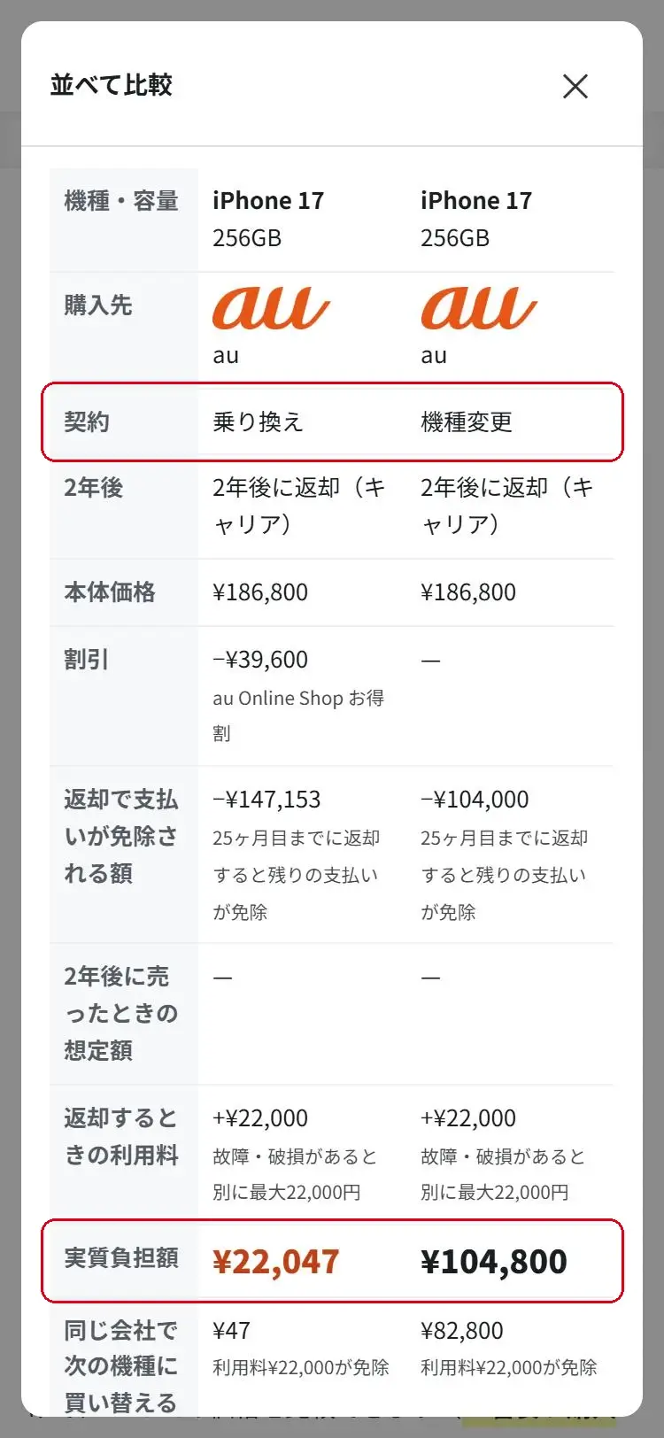 機種変更と乗り換えを並べて比較