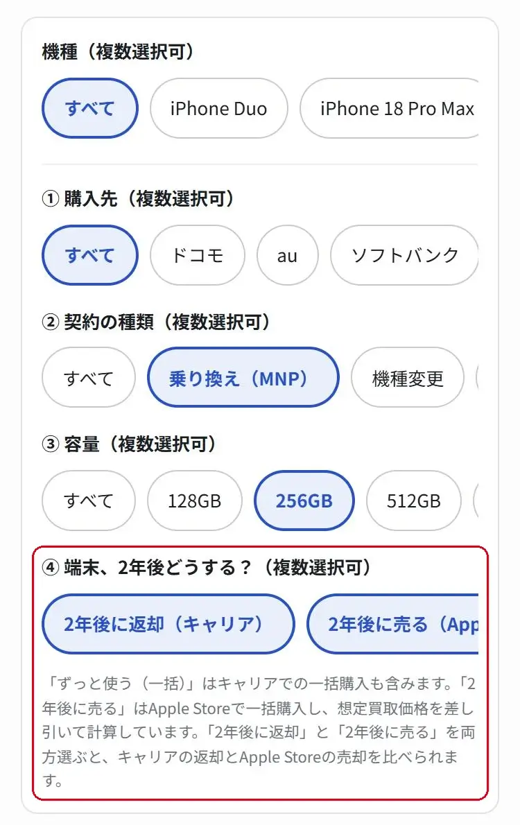 返却と売るを両方選ぶ