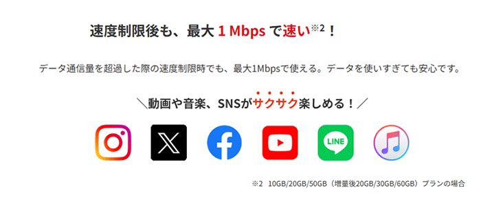 J:COMMOBILE　データ盛　通信費