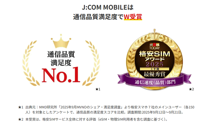 J:COMMOBILE　格安SIMアワード