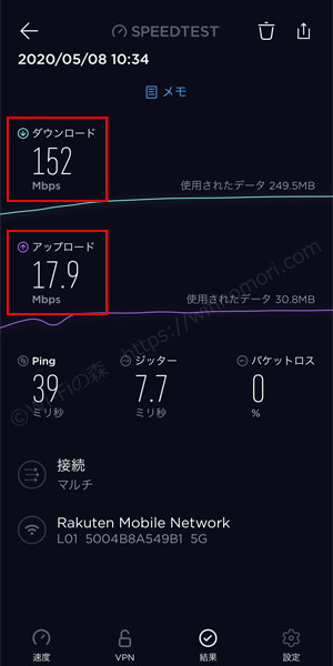 楽天モバイル×L01の実効速度を測定