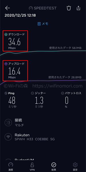 楽天モバイル×L02|お昼12時台の速度