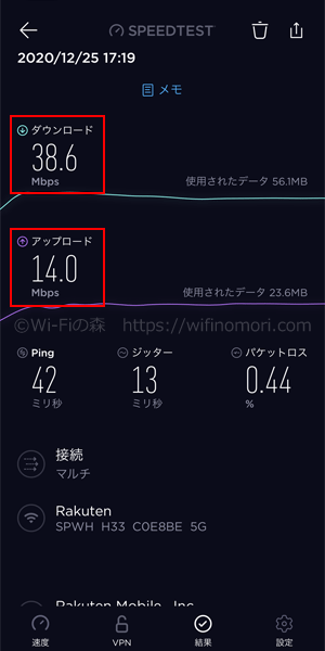 楽天モバイル×L02|夕方17時台の速度