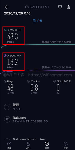 楽天モバイル×L02|深夜0時台の速度