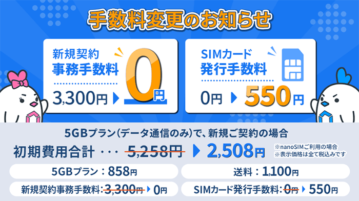LinksMate：事務手数料