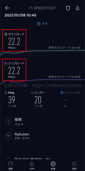 午前10時台の速度