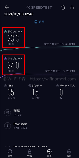 お昼:12時台の速度