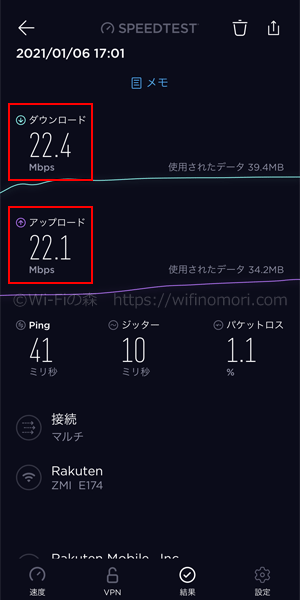 夕方:17時台の速度