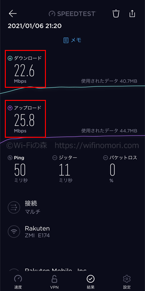 夜:21時台の速度