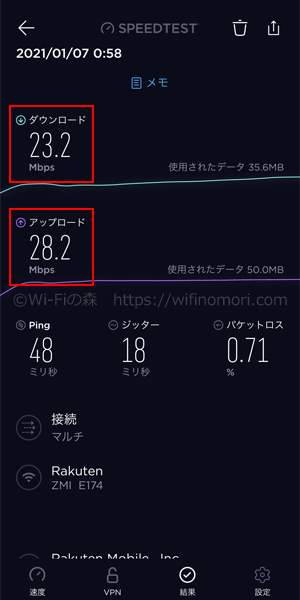 深夜:0時台の速度