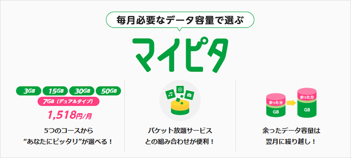 mineo:マイピタ
