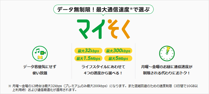 mineo:マイそく