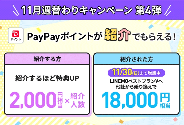 LINEMOキャンペーン