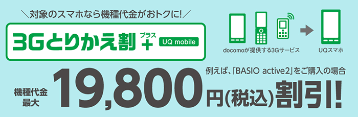 UQモバイル：3Gとりかえ割