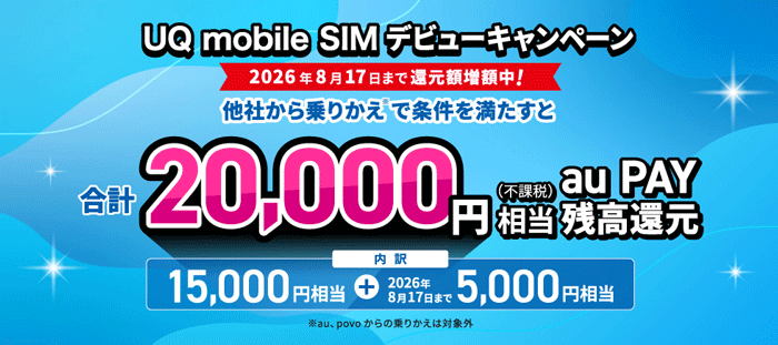 SIMのみ契約＋他社から乗りかえなどで最大20,000円相当還元