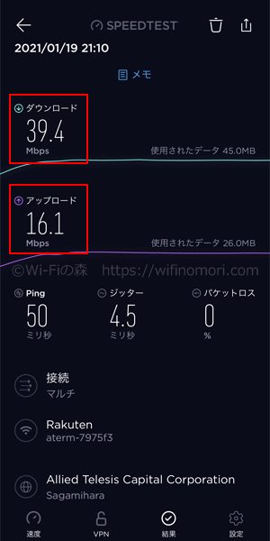 夜:21時台の速度