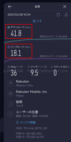 楽天モバイル×MR600の実際の速度を検証
