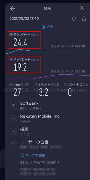Mugen WiFiお昼12時台の速度