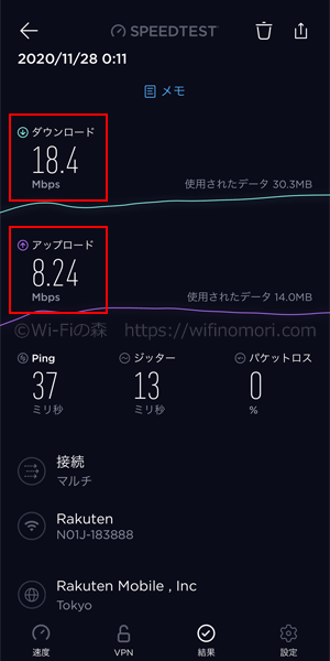 楽天モバイル×N-01Jの実際の速度
