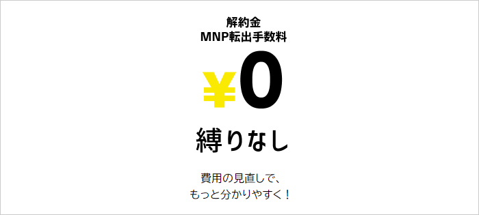 契約期間の縛りなし、いつ解約しても違約金は0円