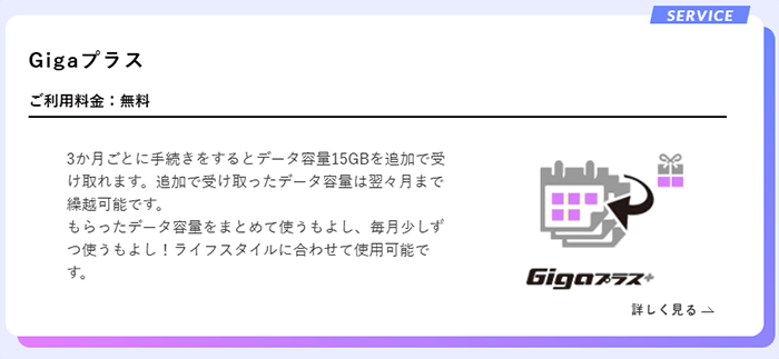 NUROモバイル:Gigaプラス