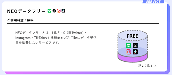 NUROモバイル:NEOデータフリー