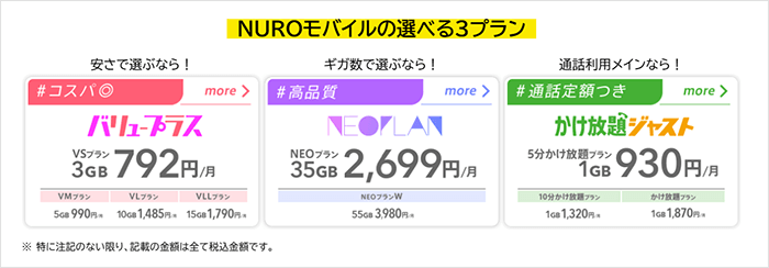 NUROモバイル:3つのプランから選べる
