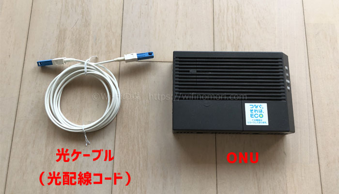 ONUと光ケーブル