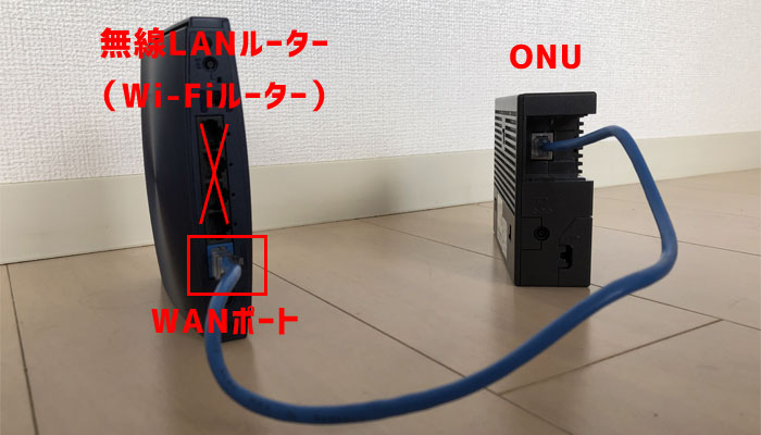 ONUと無線ルーターをつなぐ