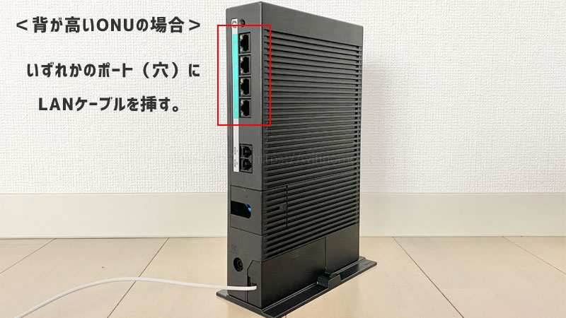 HGWのLANポート