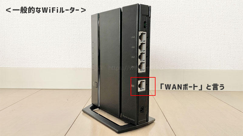 一般的な無線ルーターのWANポート