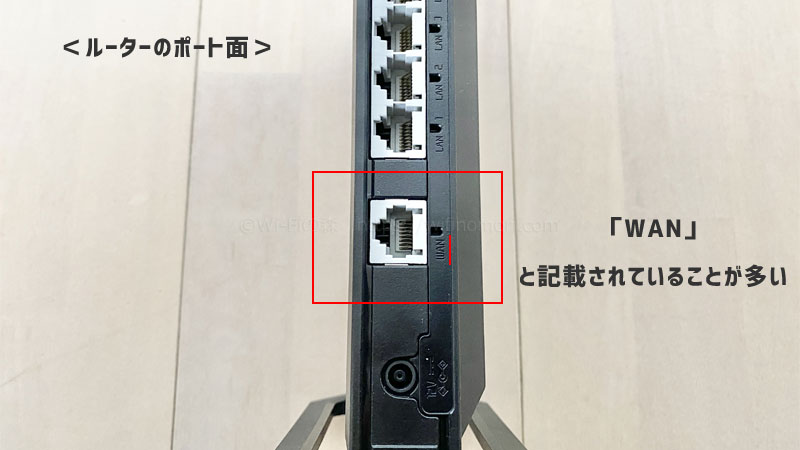 「WAN」と記載されていることが多い