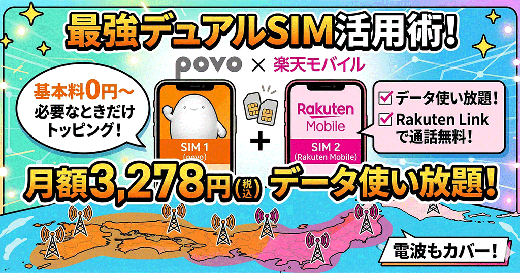 povo＋楽天モバイルで月額3,278円でデータ使い放題かつ電波もカバーできる