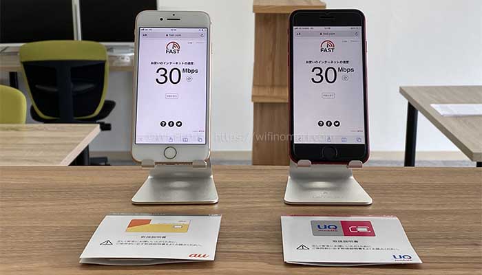 povoとUQモバイルお昼12時台の速度を比較