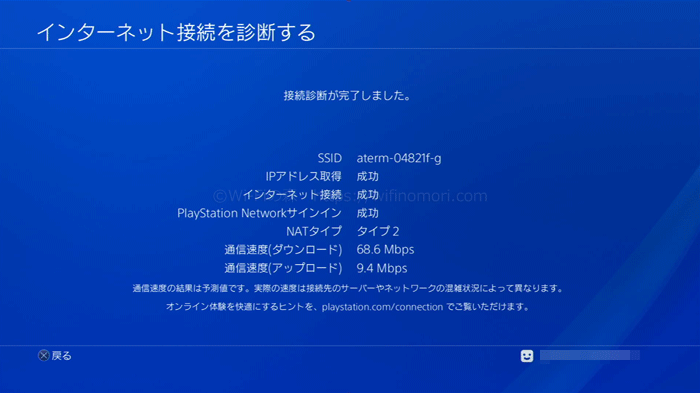 2.4GHz帯での回線速度