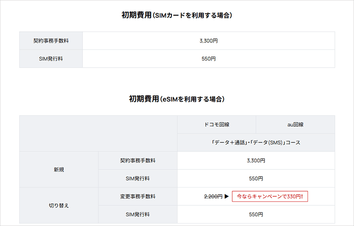 QTモバイル:初期費用