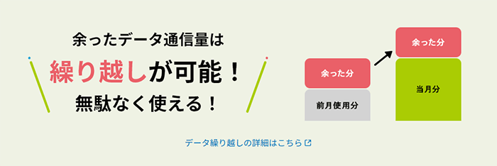 QTモバイル:データ容量の繰り越しが可能