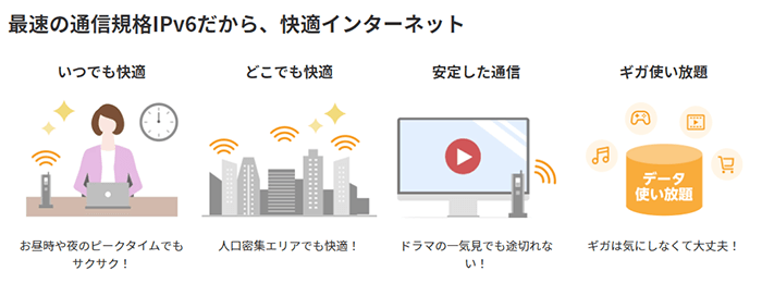 月額料金にはIPv6(クロスパス)オプション料金が含まれている
