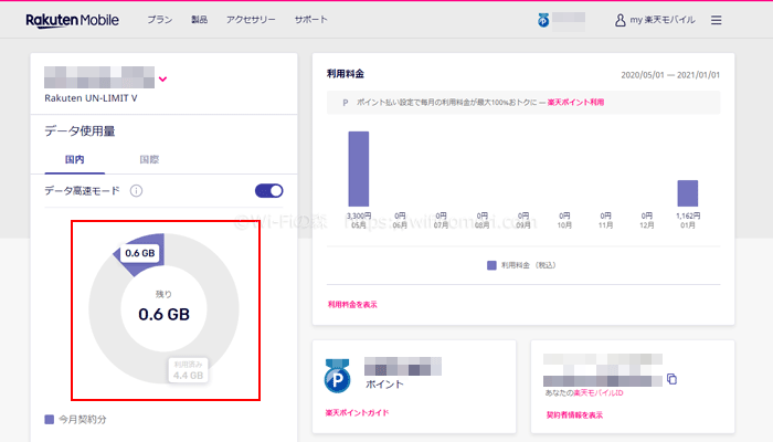 my楽天モバイル