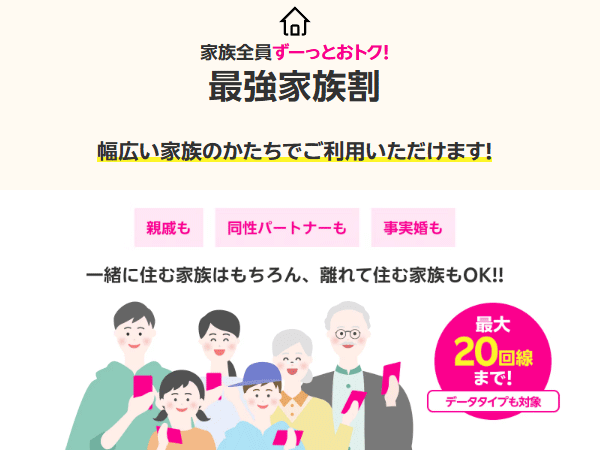 楽天モバイルの最強家族割