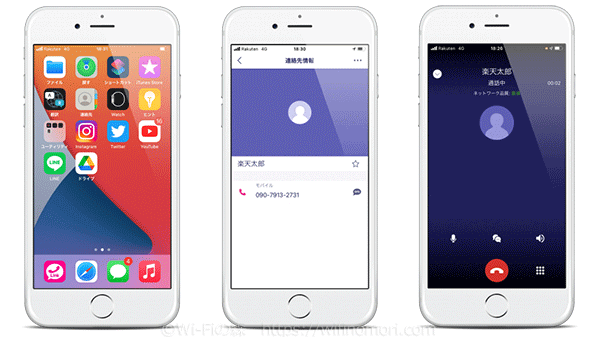Rakuten Linkとは