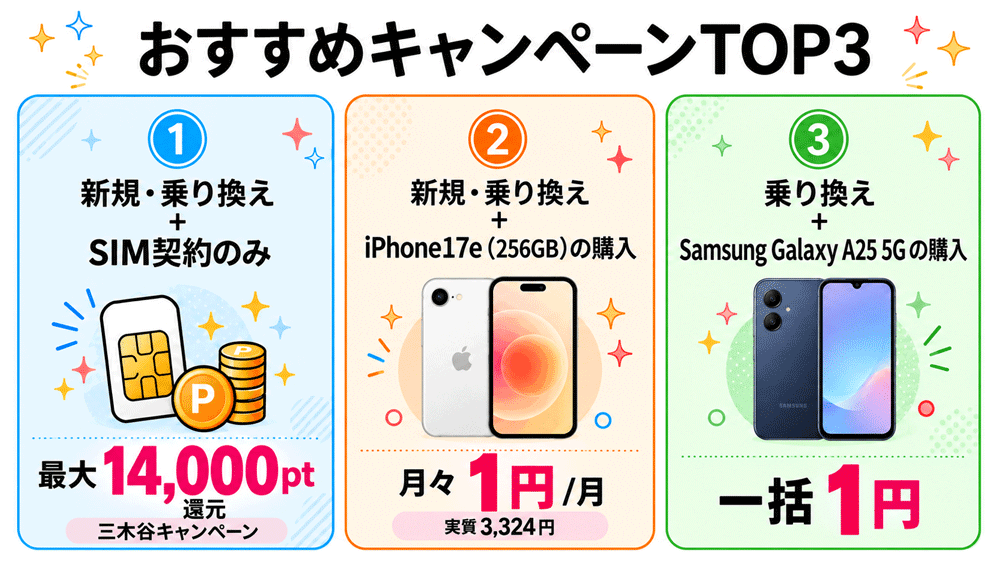 楽天モバイルおすすめのキャンペーン3つ