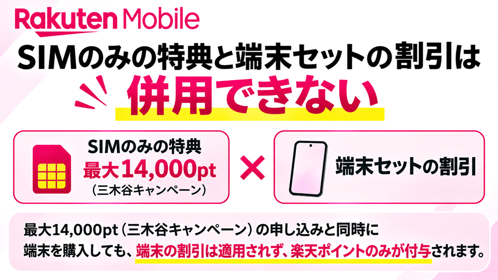 楽天モバイル SIMのみの特典と端末セットの割引は併用できない