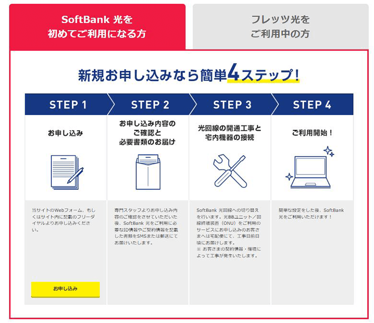 ソフトバンク光の申し込み画面