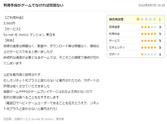 So-net光minicoの評判・口コミ1