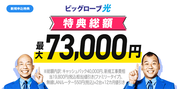 2年以上利用する人はビッグローブ光の方が安い