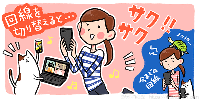 乗り換えで高速化間違いなし