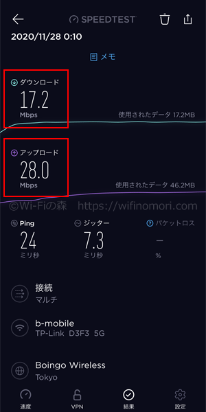 スグコネ「実際の速度」:深夜0時頃