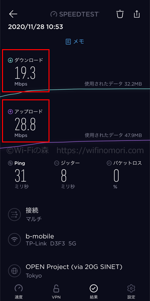 スグコネ「実際の速度」:午前11時頃